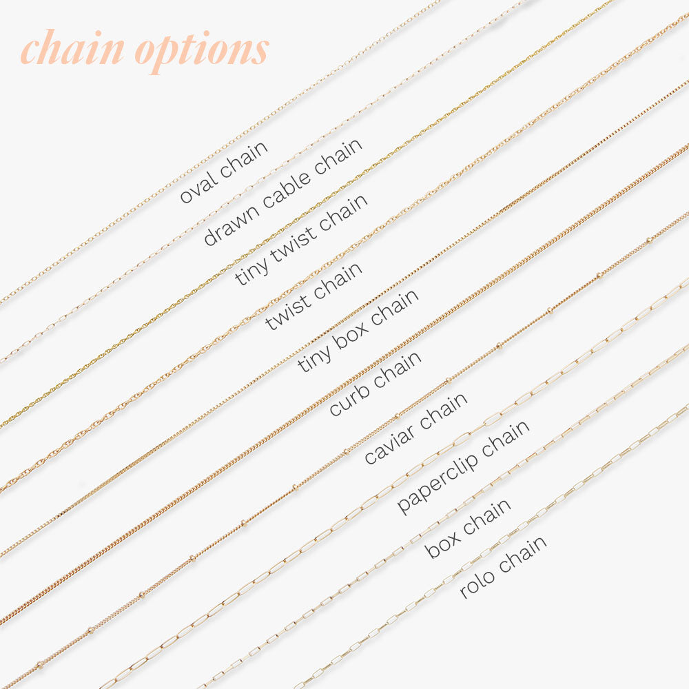 Various chain styles on a white background with labels.