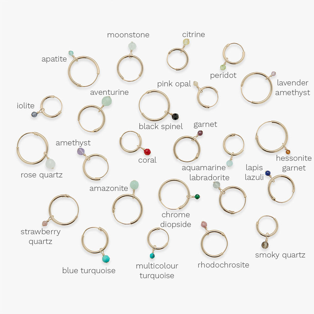 Collection of gold rings with gemstones labeled on a white background