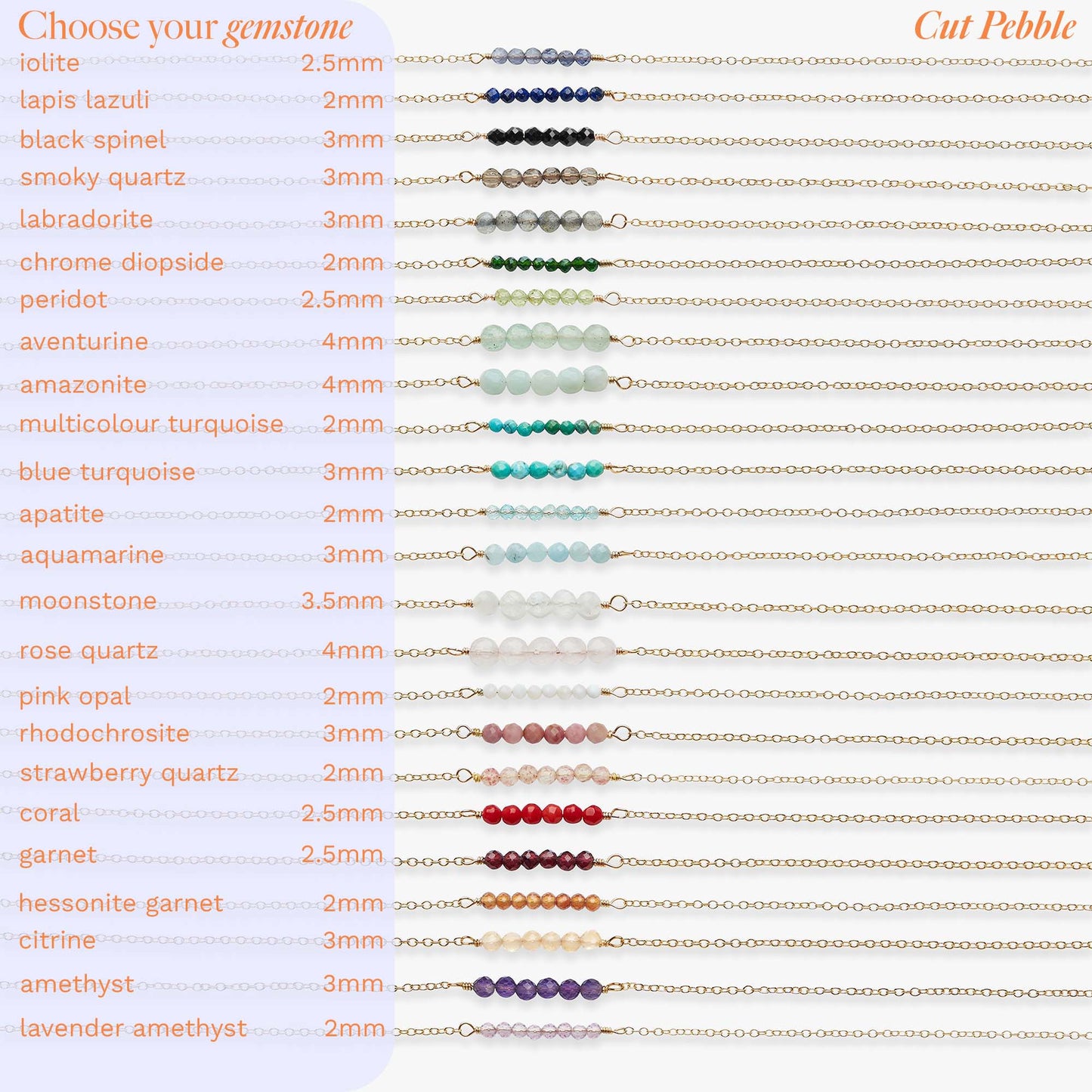 Collection of beaded bracelets with gemstone names and sizes on a white background