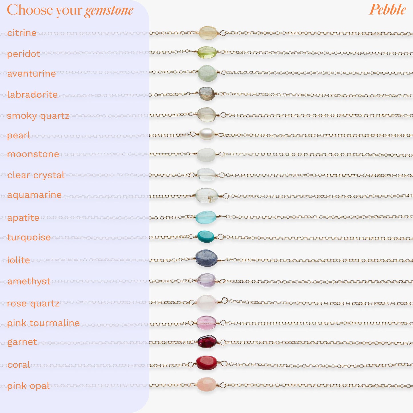 Collection of gemstone bracelets with colored beads on a white background