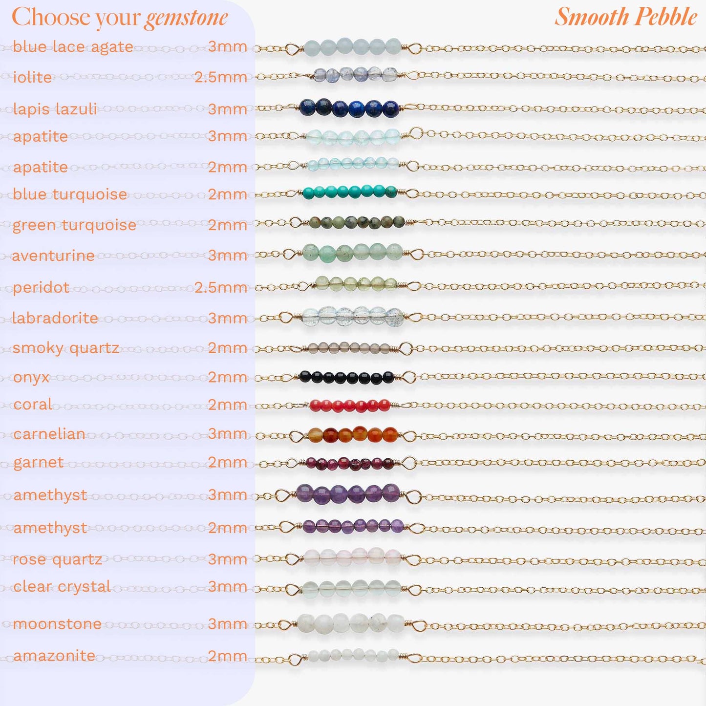 Collection of beaded bracelets with various gemstones on a white background
