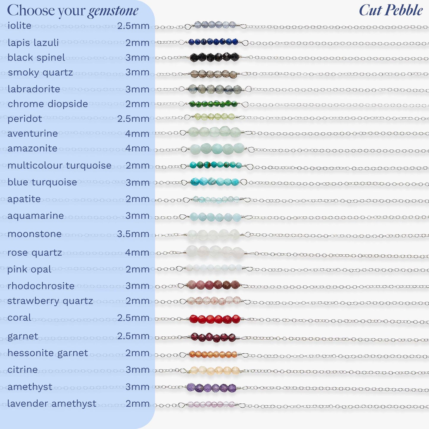 Chart of gemstone bracelets with names and sizes on a white background