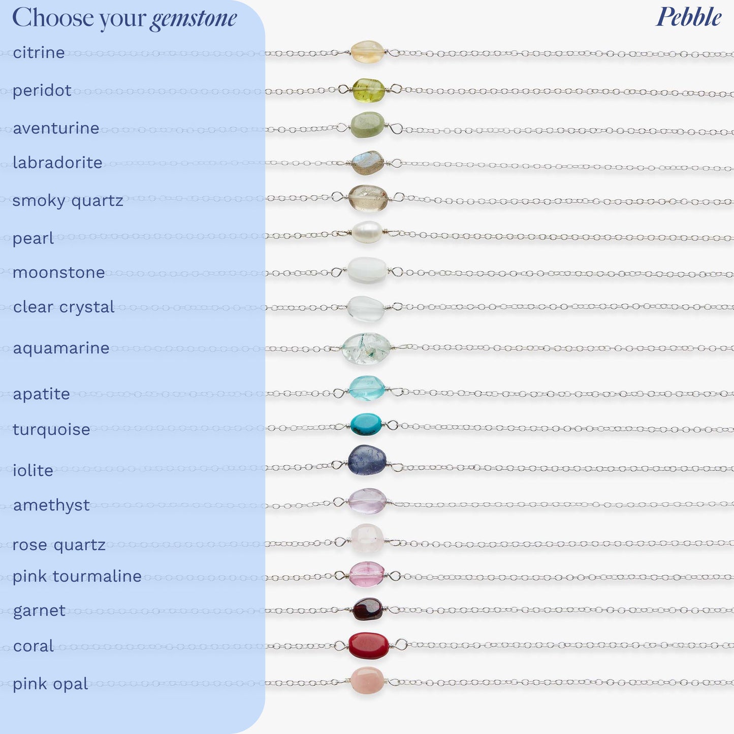 Color swatch for gemstones with names on a blue background