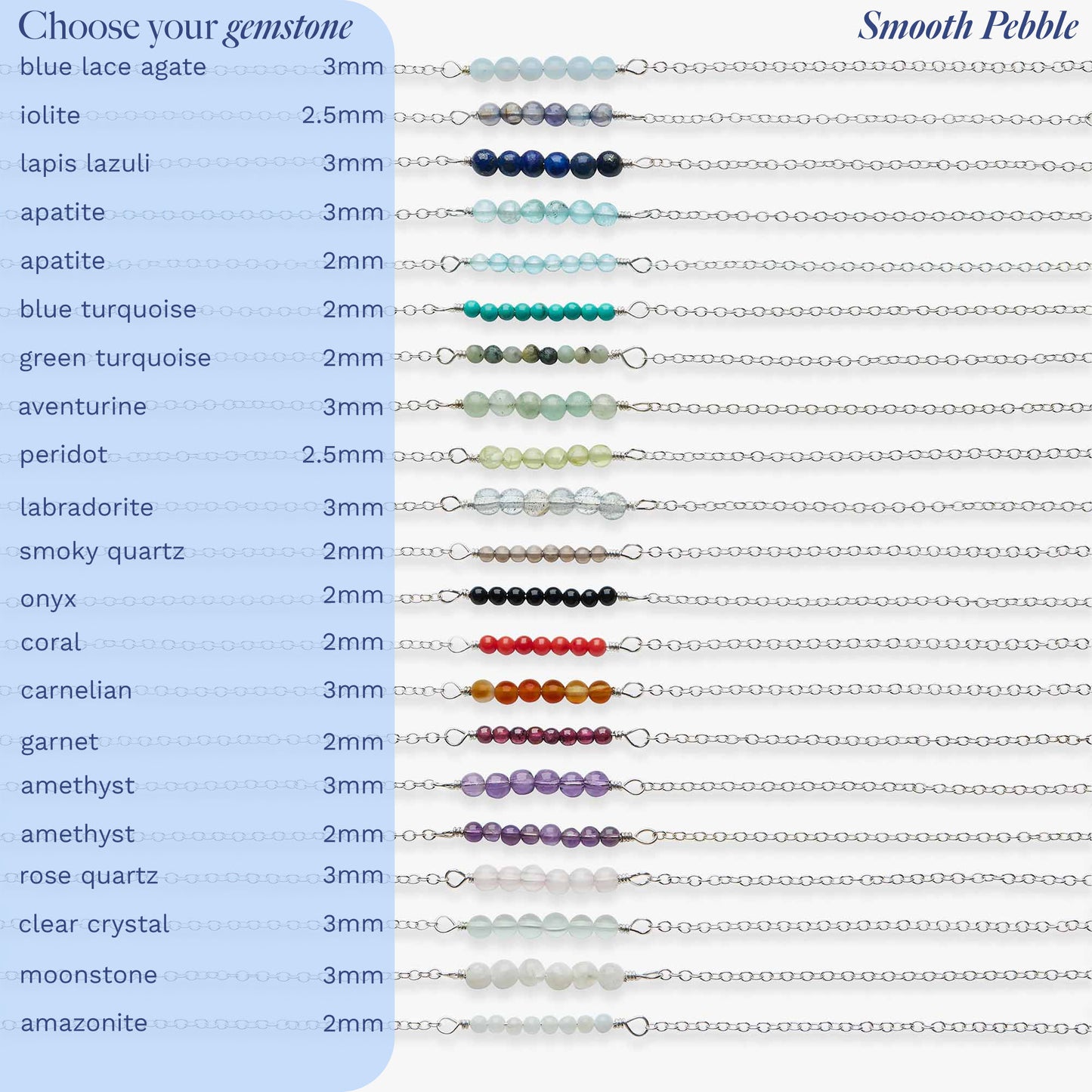Chart of gemstone bracelets with names and sizes on a white background