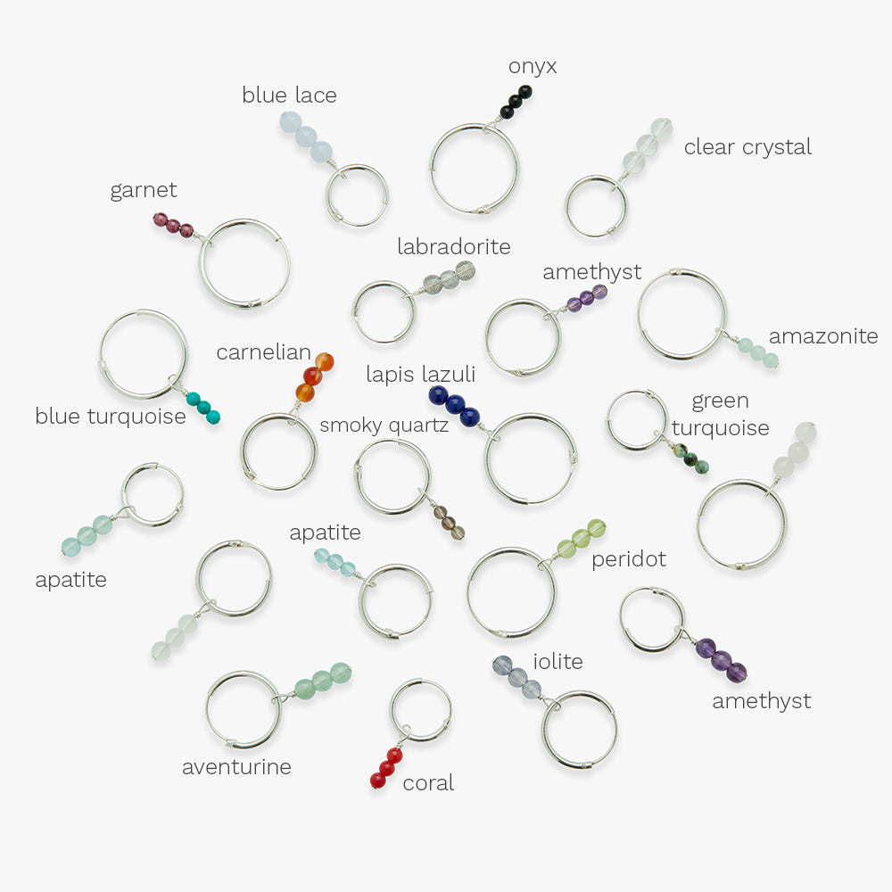 Collection of earrings with gemstone names on a white background
