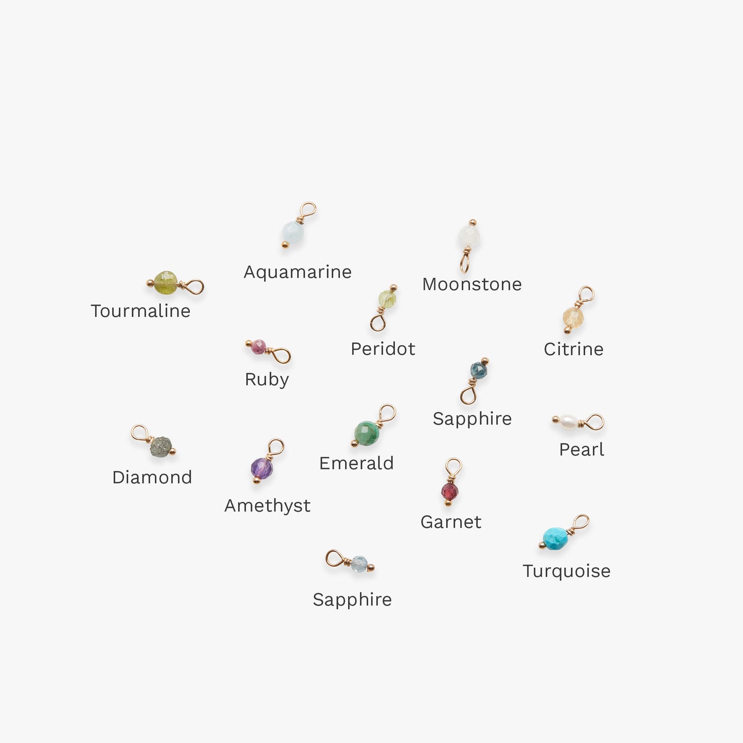 Collection of gemstone pendants on a white background with labels.